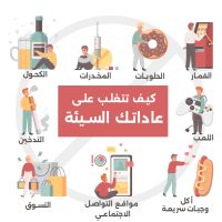 شخص يكتب في دفتر ملاحظات ويضع خطة لتغيير العادات السيئة وتحقيق النجاح الشخصي